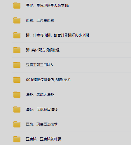 早餐摆摊开店创业教程【90G】