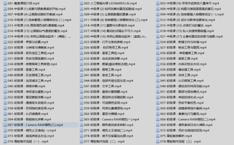 PS人像二次元AI智能修图合成课（视频）