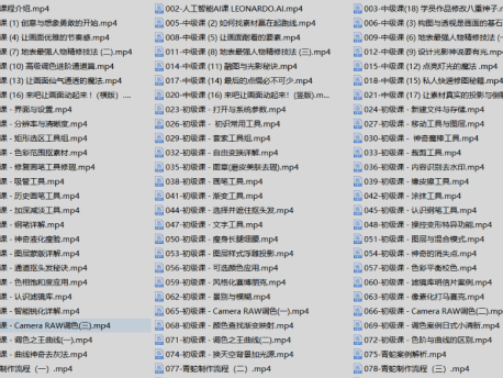 PS人像二次元AI智能修图合成课（视频）