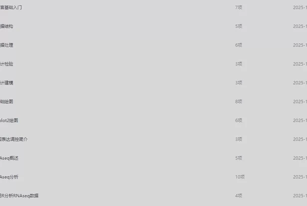 【基因学苑】生物信息培训VIP课程 - 带源码课件