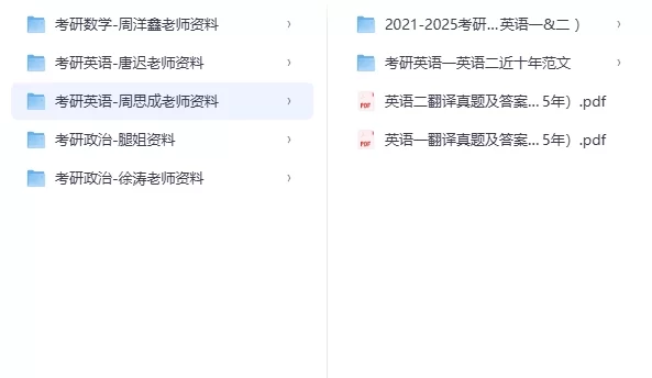 2026考研名师资料合集（持续更新）