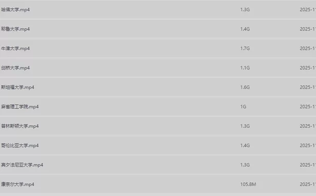 10天带孩子玩转全球十大名校，青少年名校启蒙与成长规划课