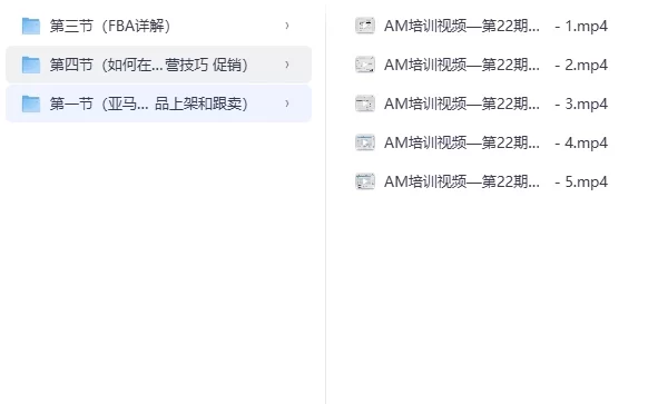 跨境电商 亚马逊培训资料+FB营销推广资料+亚马逊课程资料