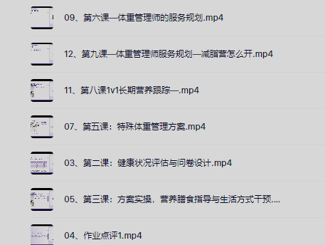独立营养师体重管理实操